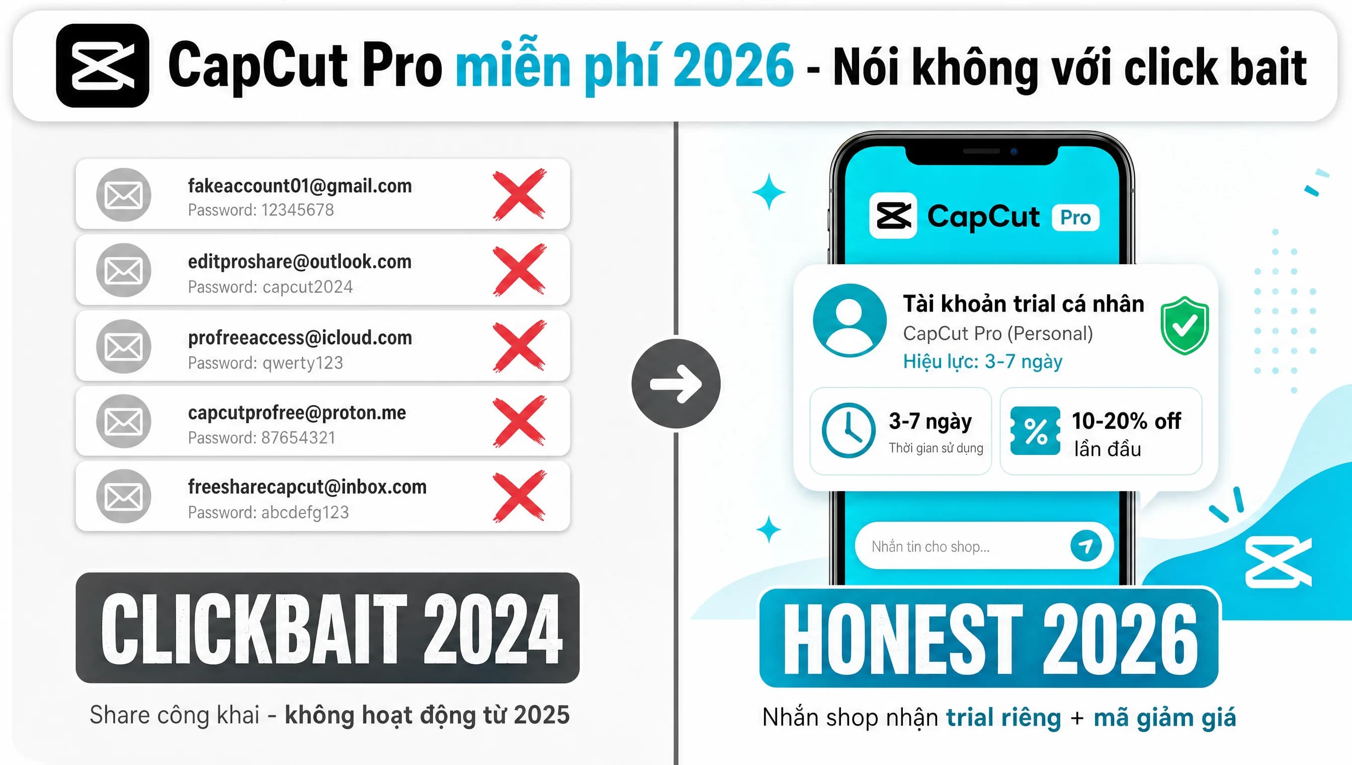 Split-screen so sánh OLD CLICKBAIT 2024 share tài khoản công khai bị X vs NEW HONEST 2026 BestApp hỗ trợ trial riêng 3-7 ngày qua chat shop + mã giảm giá