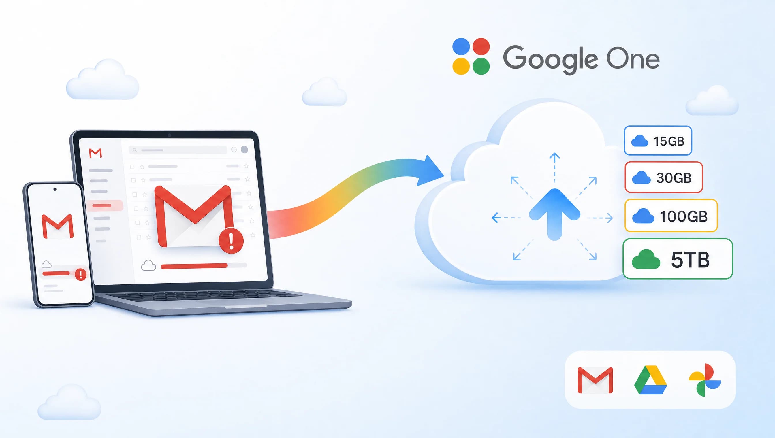 Hướng dẫn nâng cấp Google One chính chủ tại Việt Nam 2026: 4 gói + 3 cách thanh toán